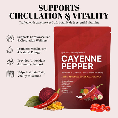 TrackAid Cayenne Softgels